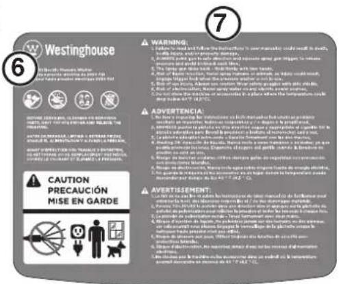 WESTINGHOUSE ePX3500 - ⑦ ADVERTENCIA - 3