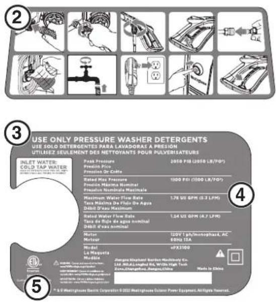 WESTINGHOUSE ePX3500 - ⑦ ADVERTENCIA - 2