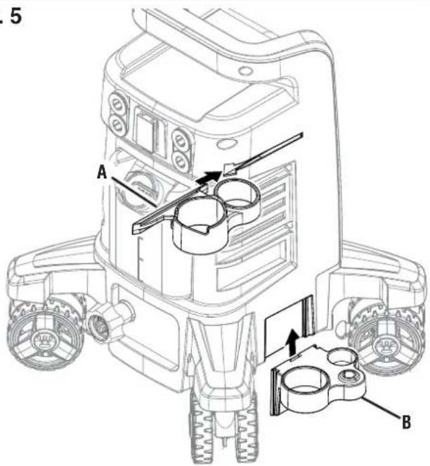 WESTINGHOUSE ePX3500 - See Figures 4 - 8. - 2