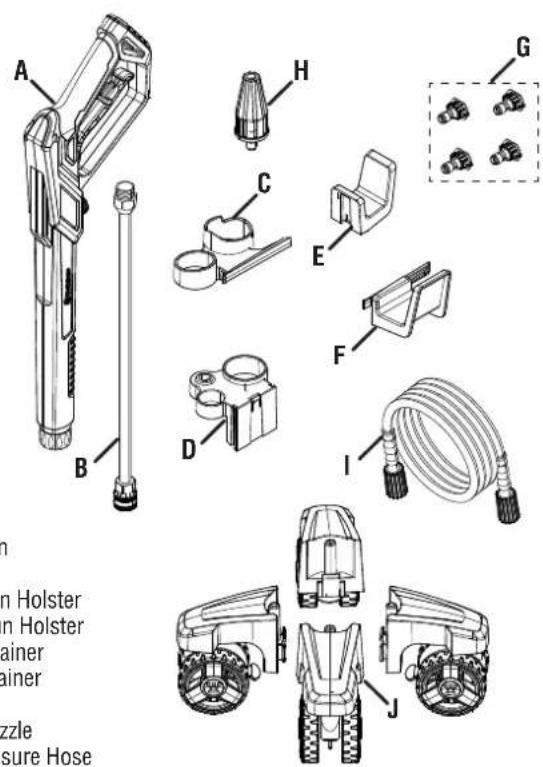WESTINGHOUSE ePX3500 - See Figure 8. - 1