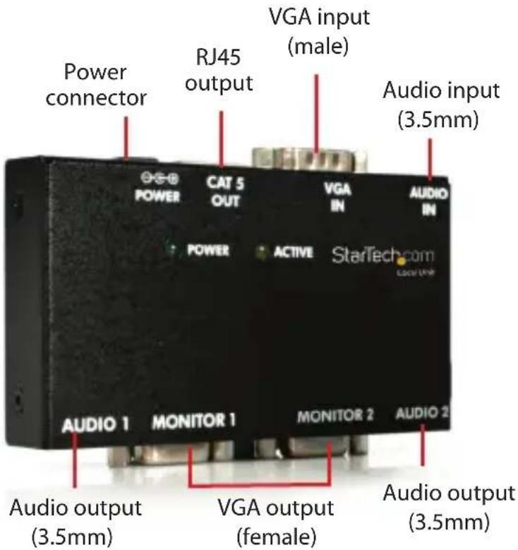 StarTech.com ST122UTPAGB - Local unit - 1
