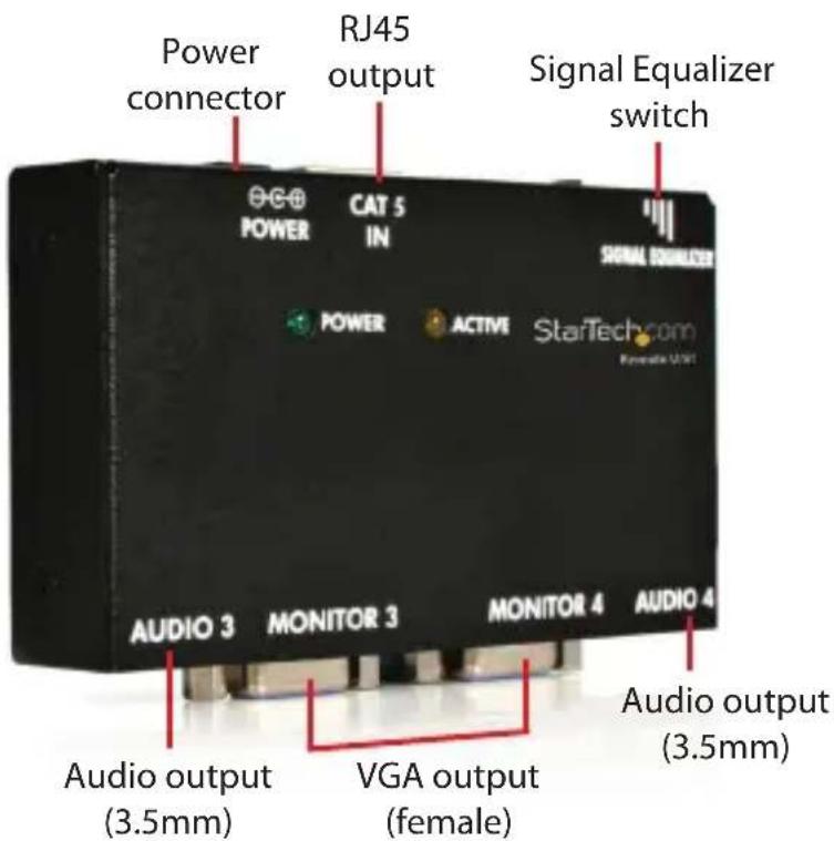 StarTech.com ST122UTPAGB - Remote unit - 1