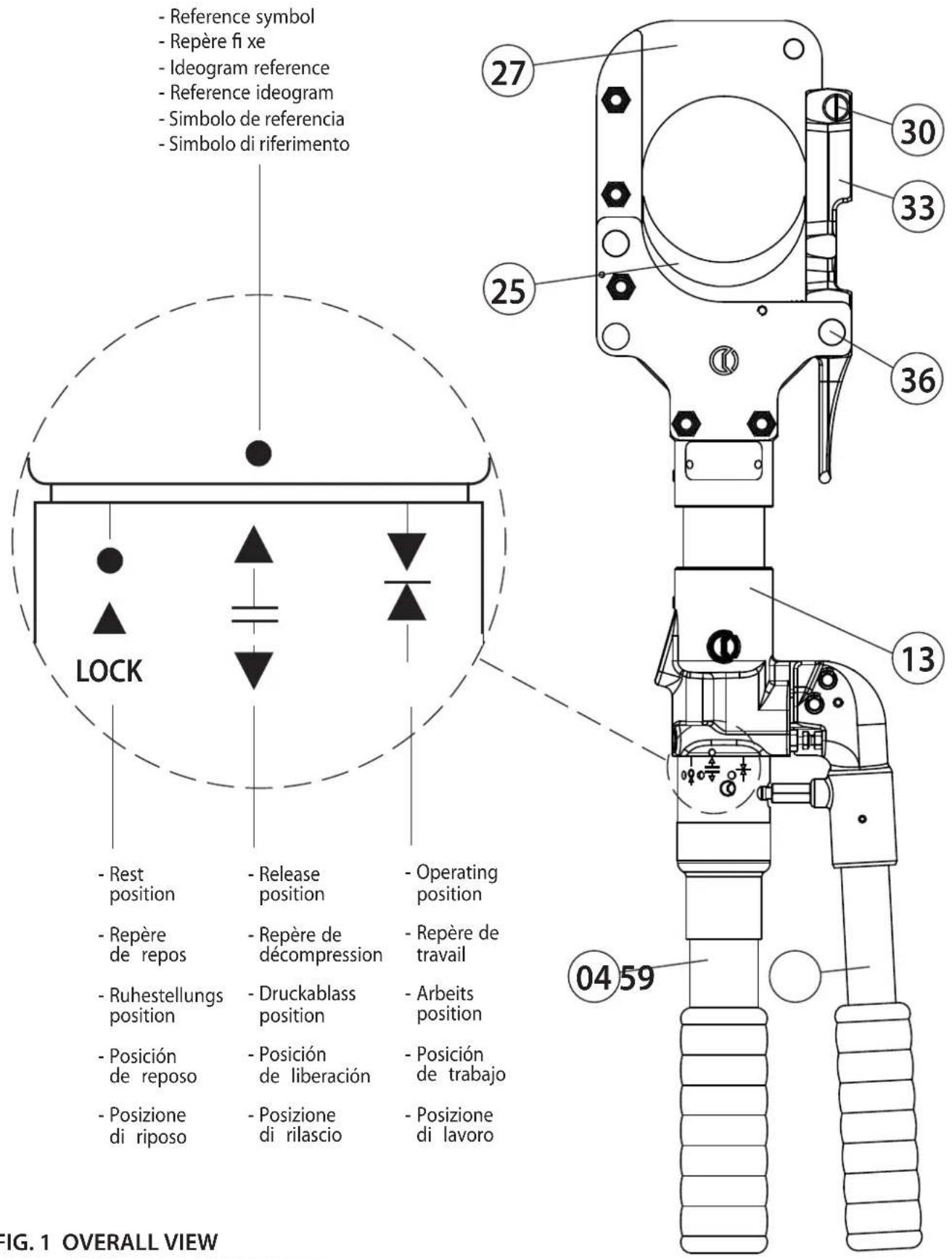 - Reference symbol - Repère fi xe - Ideogram reference - Reference ideogram - Simbolo de referencia - Simbolo di riferimento 27 30 33 25 36 13 LOCK Rest position - Release position - Operating position - Repère de repos - Repère de decompression - Repère de travail - Ruhestellungs position - Druckablass position - Arbeits position - Posición de reposo - Posición de liberación - Posición de trabajo - Posizione di riposo - Posizione di rilascio - Posizione di lavoro 04 59 FIG. 1 OVERALL VIEW
