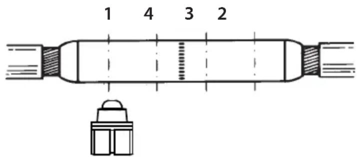 Cembre RHU131C - 5.2) Exécution des sertissages - 2