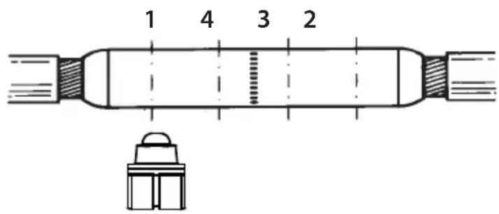 Cembre RHU131C - 5.2) Connector crimping - 2