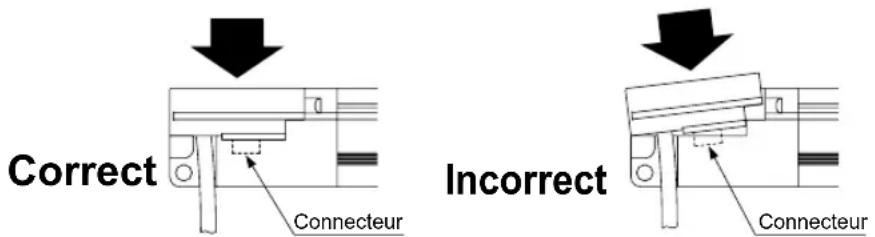 PANASONIC SF4B - Connexion du câble de connexion en série sfb-csl - 2