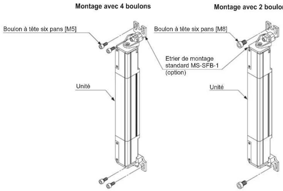 PANASONIC SF4B - Fixer l'étrier de montage standard (MS-SFB-1) sur la surface de montage soit avec quatre boulons à tête six pans M5 soit avec deux boulons à tête six pans M8 - 1