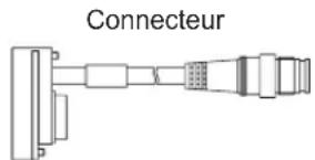 PANASONIC SF4B - Câbles pour sortie pnp/npn - 1