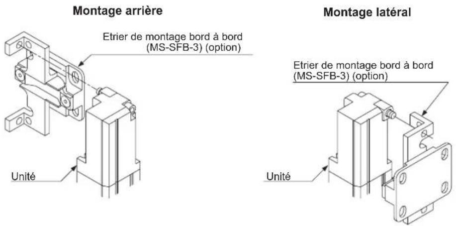 PANASONIC SF4B - Étrier de montage bord à bord MS-SFB-3 - 3