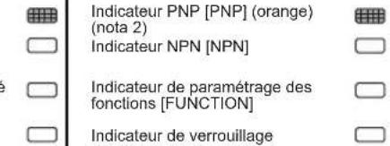 PANASONIC SF4B - Fonctionnement avec arrêt d'émission - 11