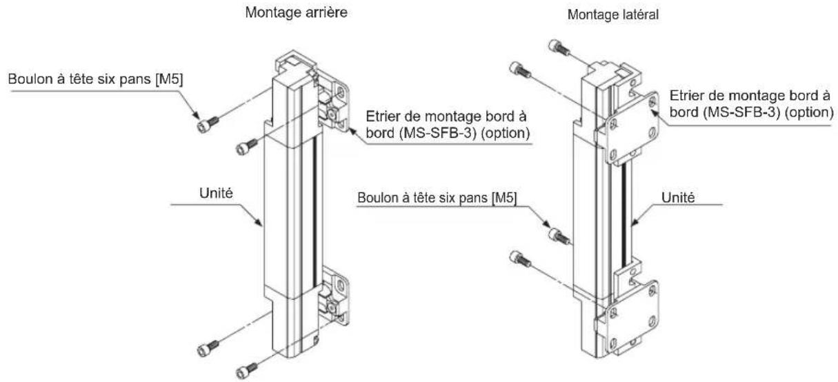 PANASONIC SF4B - Étrier de montage bord à bord MS-SFB-3 - 4