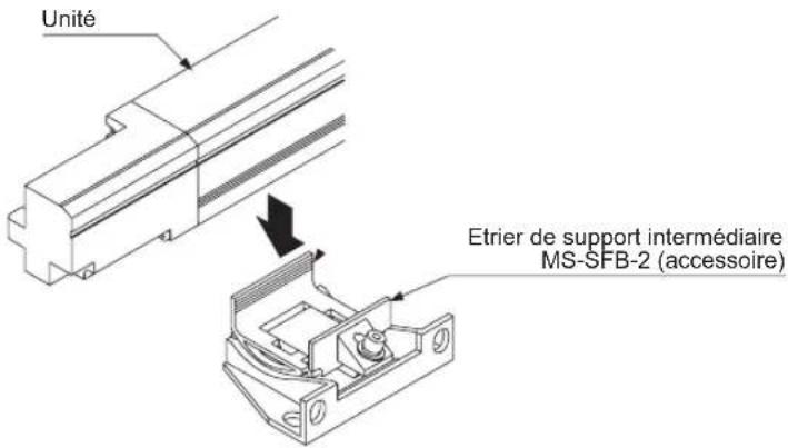 PANASONIC SF4B - Insérer la barrière immatérielle de sécurité dans l'étrier de support intermédiaire - 1