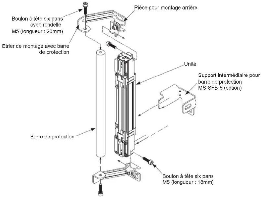 PANASONIC SF4B - Étrier de montage avec barre de protection mc-sfbh-□-t - 4