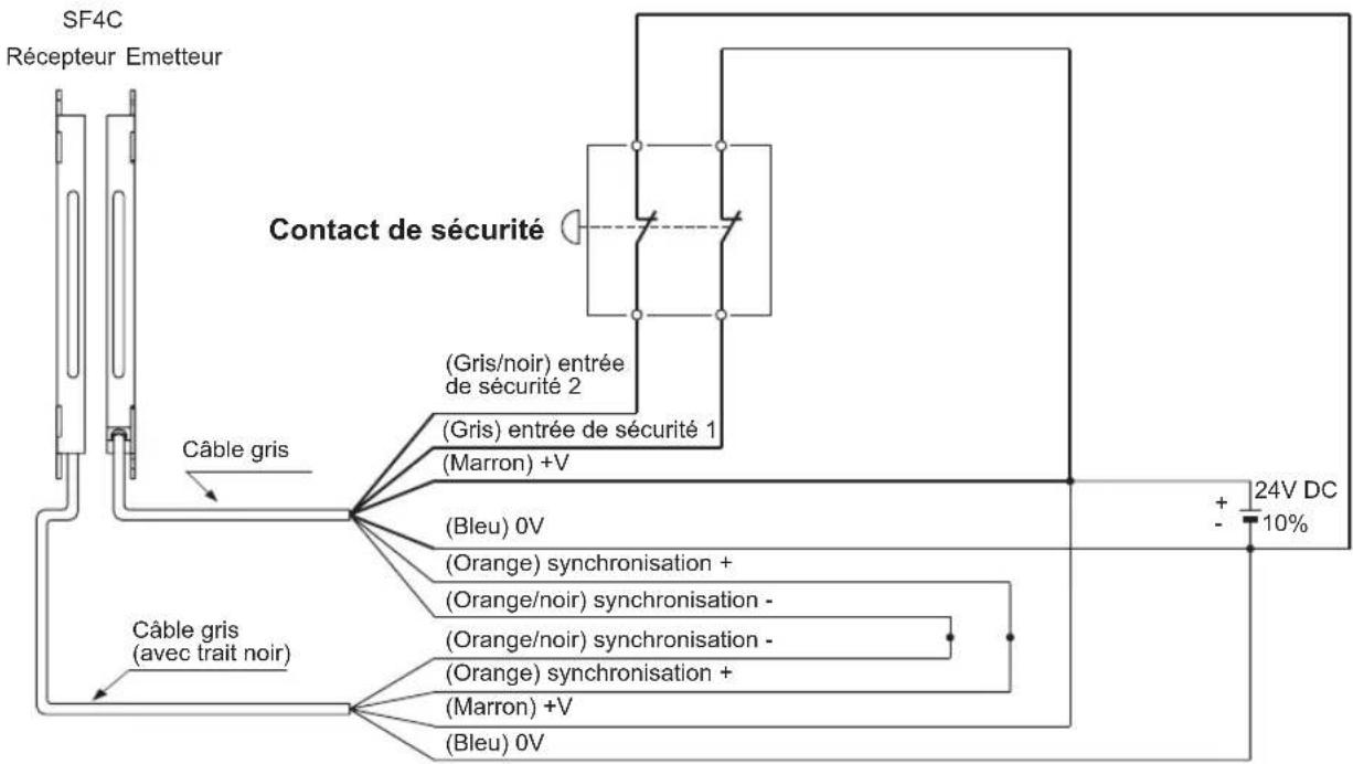 PANASONIC SF4C - Exemple de câblage pour le contact de sécurité - 1