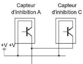 PANASONIC SF4C - Installation du capteur d'inhibition - 2