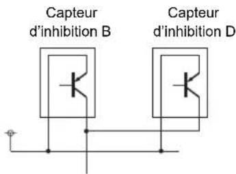 PANASONIC SF4C - Installation du capteur d'inhibition - 3