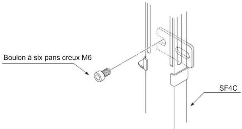 PANASONIC SF4C - Procédure - 2