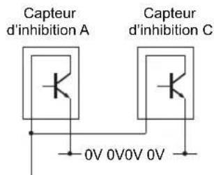PANASONIC SF4C - Installation du capteur d'inhibition - 4