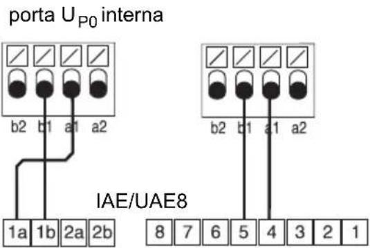 Auerswald COMpact 4000 - Terminali ISDN sulla porta U_P0 interna - 3