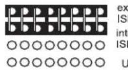 Auerswald COMpact 4000 - Operatorzy sieci ISDN na zewnetrznym porcie S_0 - 1