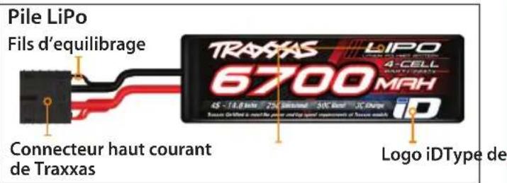 Traxxas EZPeak Live Dual - Avertissement : RISQUE d'incendie ! - 1