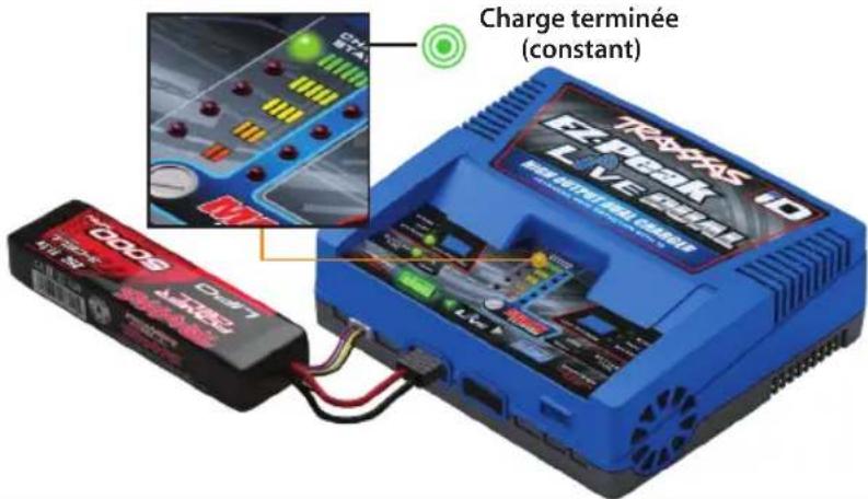 Traxxas EZPeak Live Dual - Effectuer le cycle de charge - 2