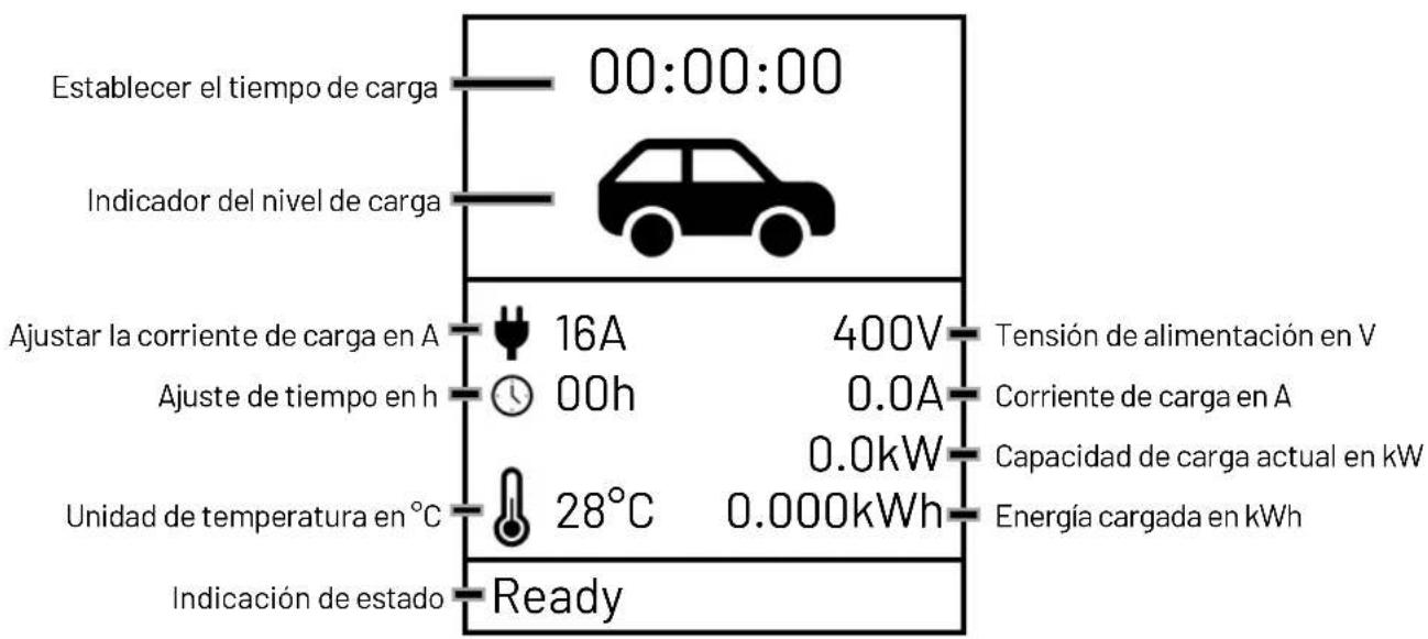 Absina 522301005 - Botón del sensor A - 1