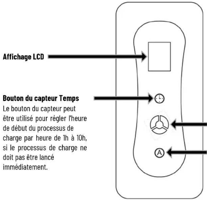Absina 522301005 - Fin de la charge - 2