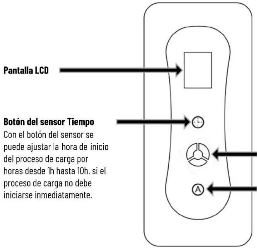 Absina 522301005 - Empezar a cargar - 2