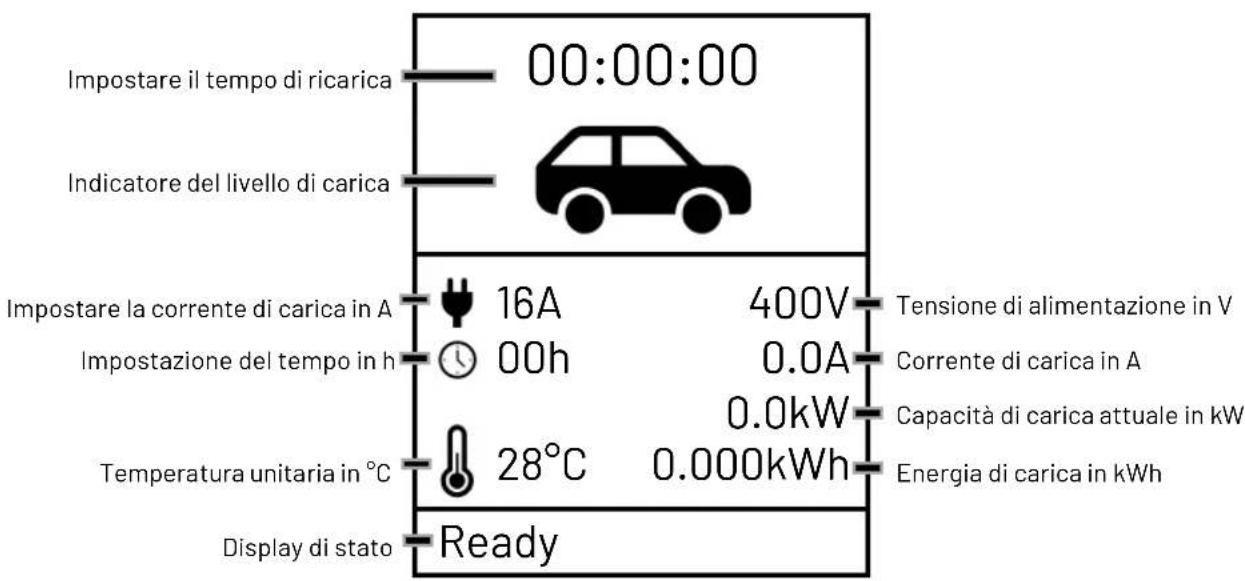 Absina 522301005 - Pulsante del sensore A - 1