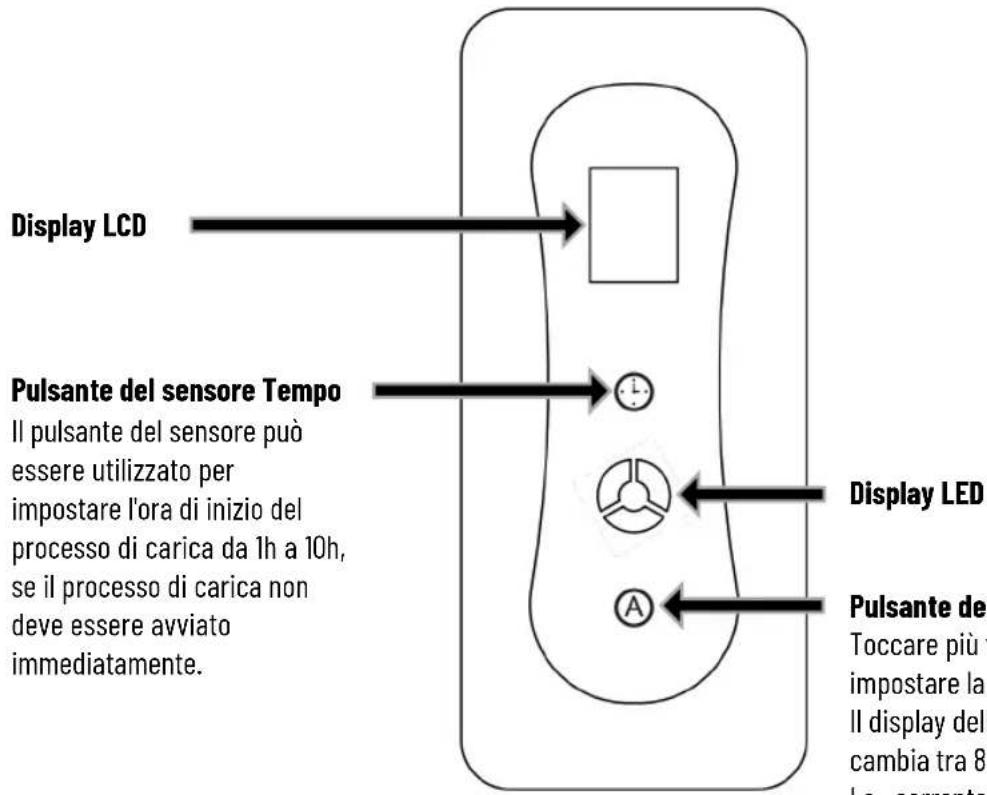 Absina 522301005 - Terminar de cargar - 2