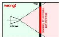 Gigahertz Solutions HF 59B - Identifier où les rayonnements possèdent une structure - 1