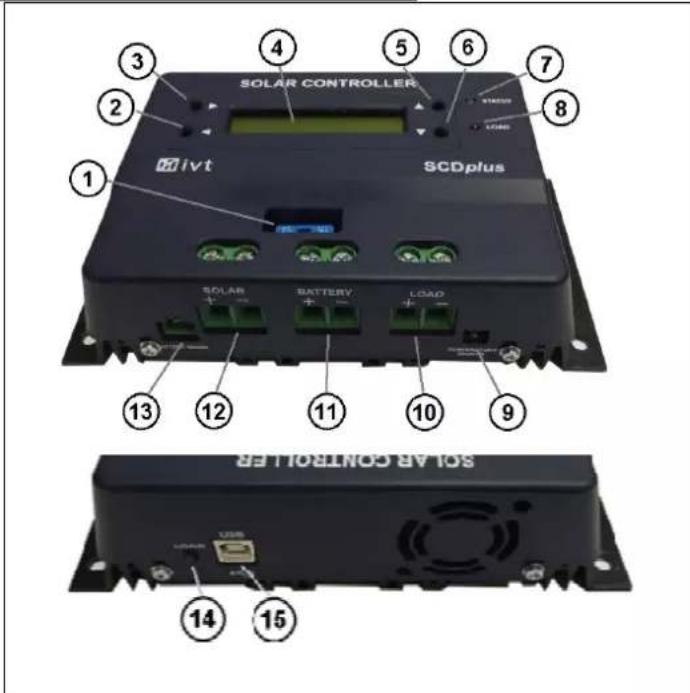 IVT SCDplus 15A - Connexions et éléments de commande - 1