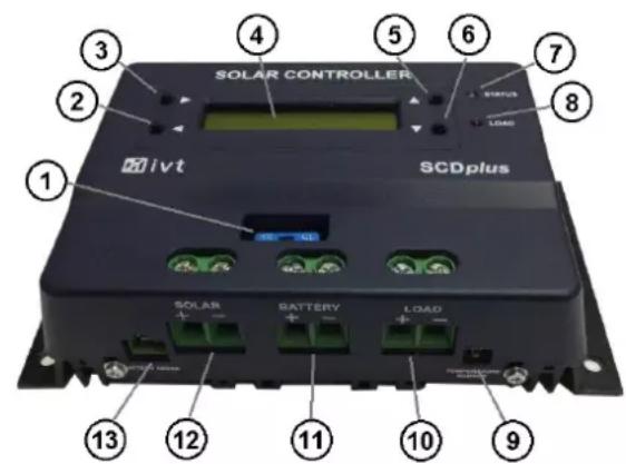 IVT SCDplus 15A - Connections and operating elements - 1