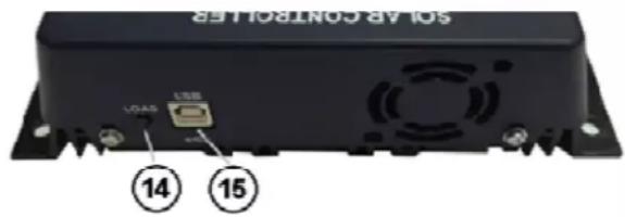 IVT SCDplus 15A - Connections and operating elements - 2