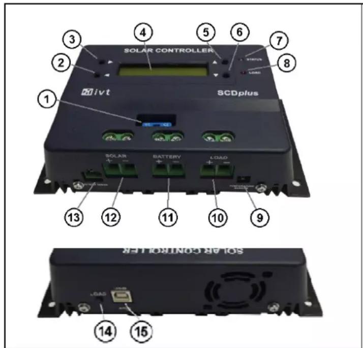 IVT SCDplus 15A - Aansluitingen en bedieningselementen - 1