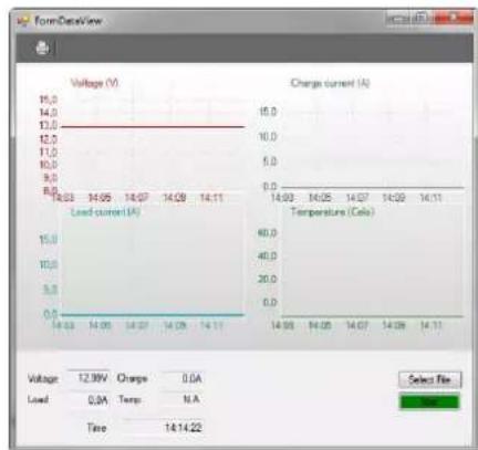IVT SCDplus 15A - Remarque : - 1