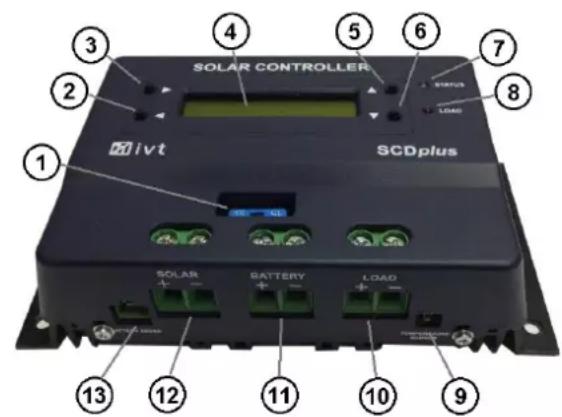 IVT SCDplus 15A - Anschlüsse und Bedienelemente - 1