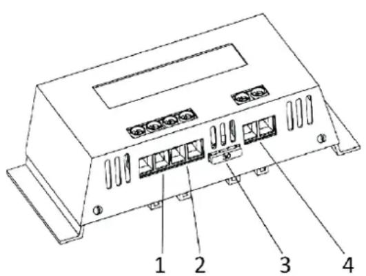 IVT MPPTplus+ 30A - Éléments de connexion et d'affichage - 1