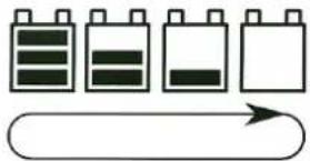 IVT MPPTplus+ 30A - Battery status indicator - 1