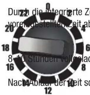 Absaar ABSLS 60 - ZEitSchAltUhr (SIS IAdEgErÄtE) - 1