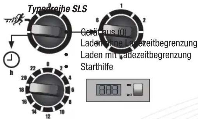 Absaar ABSLS 60 - BETRIEBSWAHLSCHALTER - 1