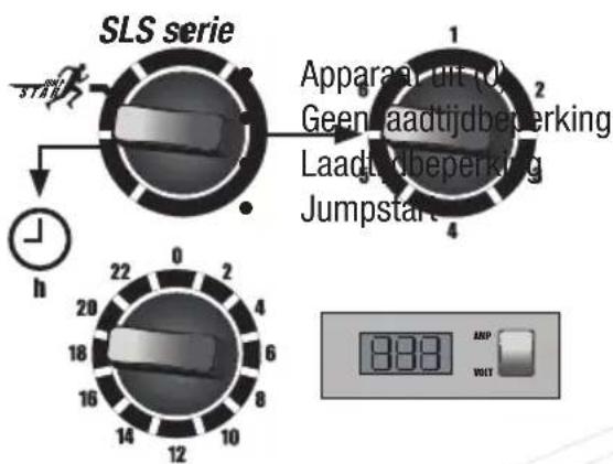 Absaar ABSLS 60 - BEDIENINGSMODUSSCHAKELAAR - 1