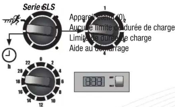 Absaar ABSLS 60 - Sélection du mode de fonctionnement - 1