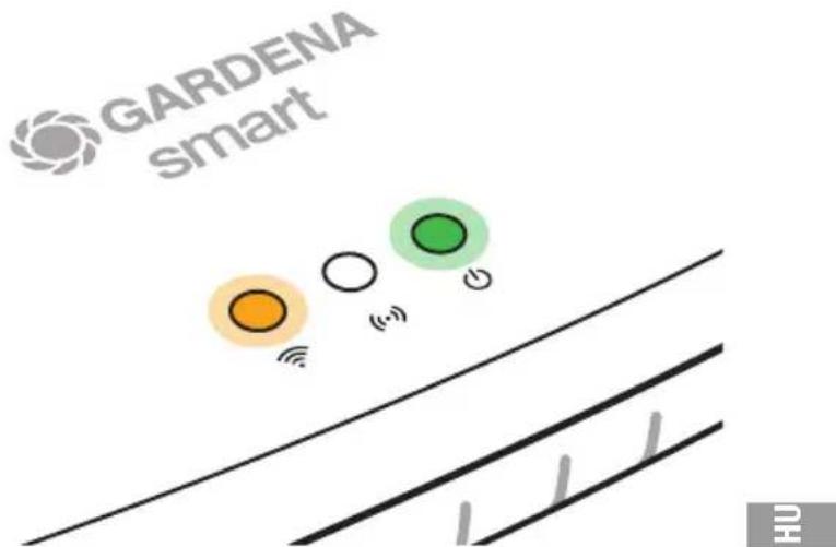 GARDENA 6030 - Kapcsolódás LAN kábellel (ajánlott) - 2