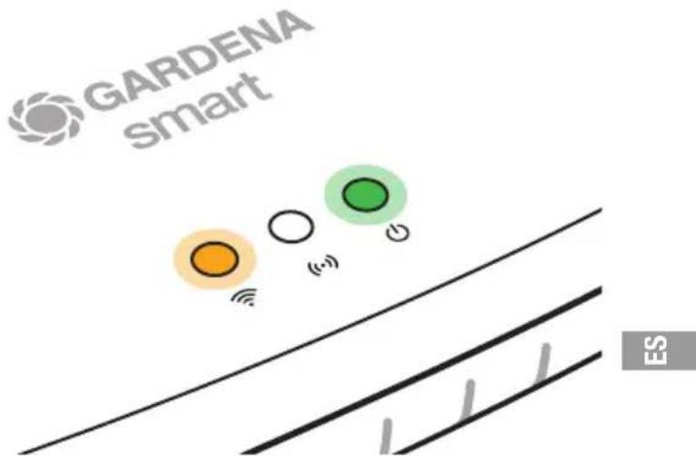 GARDENA 6030 - Conexión por cable LAN (recomendada) - 2
