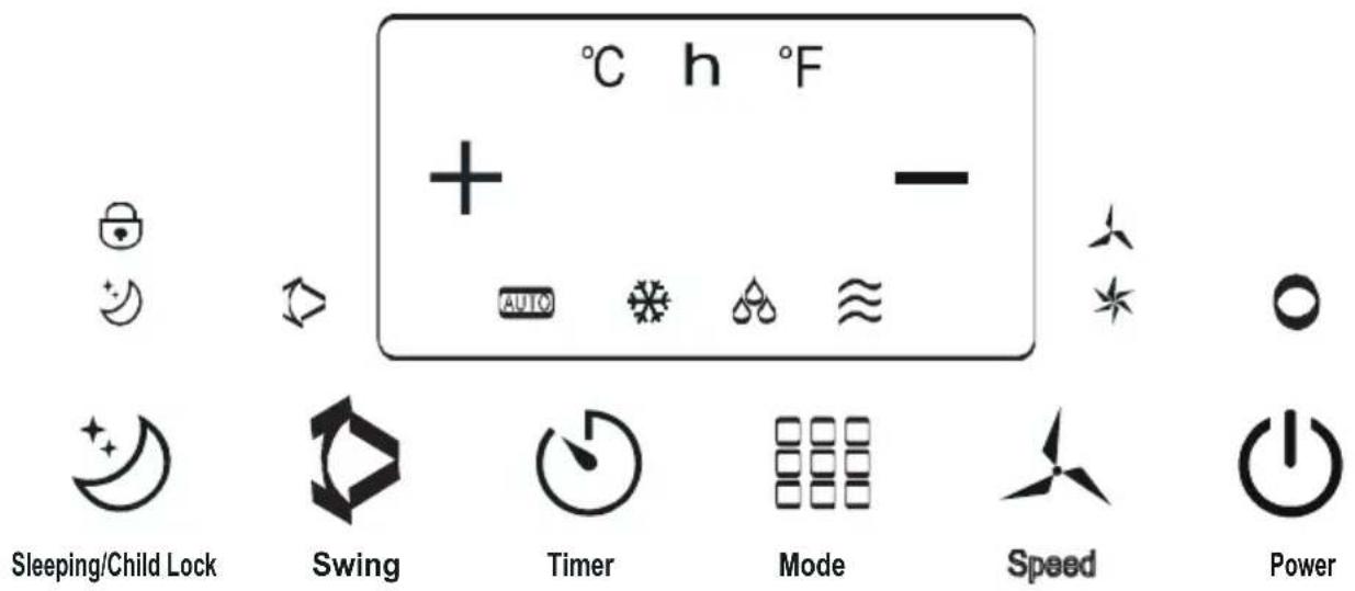 °C h °F + - AUTO Sleeping/Child Lock Swing Timer Mode Speed Power