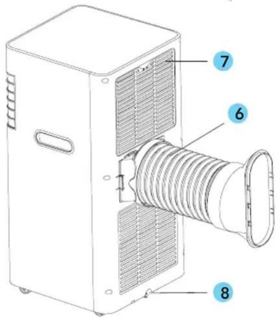 Technical diagram of an air conditioner unit with labeled components 6, 7, and 8