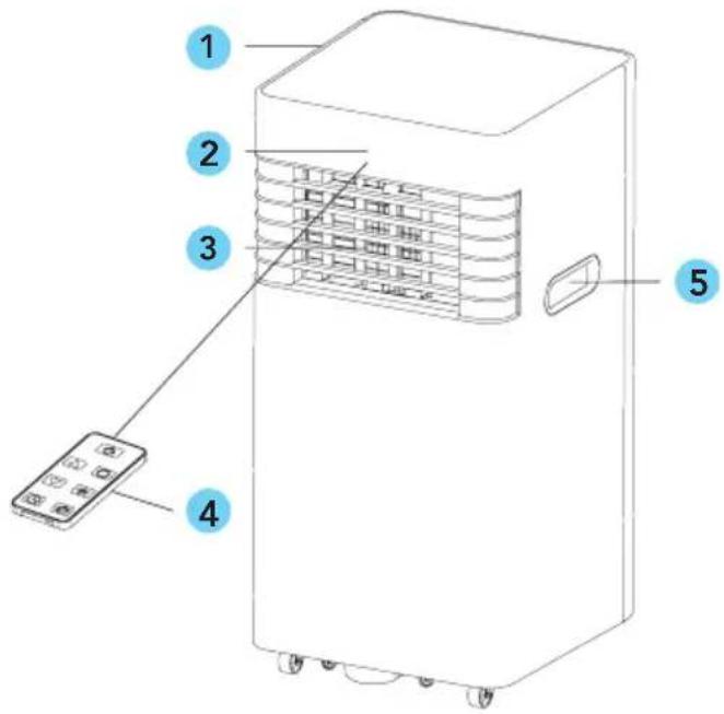 Fuave ACB07W22 - BESCHREIBUNG - 1