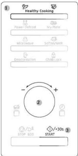 SAMSUNG MS28B303TAK - VORSICHT - 1